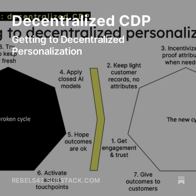 About decentralized personalization &amp; CDP&#39;s